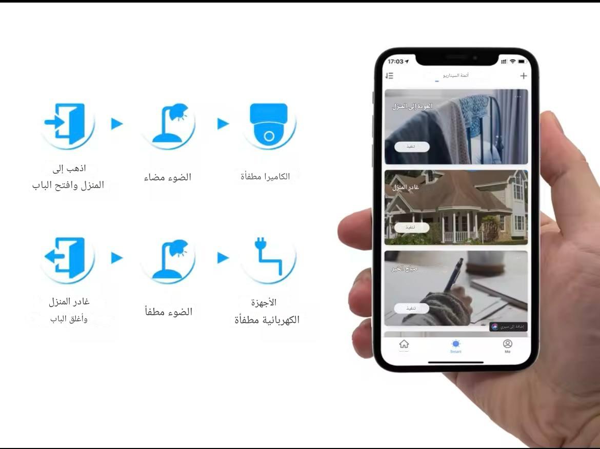 مقبس التحكم عن بعد